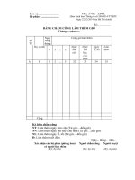 Bảng chấm công làm thêm giờ mẫu 01b LĐTL Thông tư 200