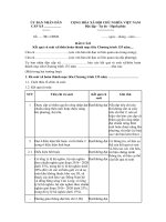 Mẫu báo cáo kết quả rà soát xã, thôn hoàn thành mục tiêu chương trình 135 cấp xã