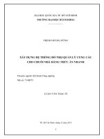 Xây dựng hệ thống hỗ trợ quản lý cung cầu cho chuỗi nhà hàng thức ăn nhanh  