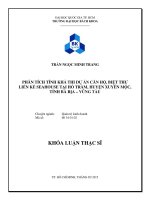 Phân tích tính khả thi dự án khu căn hộ, biệt thự liền kề seahouse  tại hồ tràm huyện xuyên mộc tỉnh bà rịa vũng tàu 