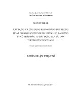 Xây dựng và ứng dụng khung năng lực trong hoạt động quản trị nguồn nhân lực tại công ty cổ phần đầu tư bất động sản sài gòn thương tín tân thắng  