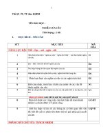 Giáo án ngữ văn lớp 11 kì 2 soạn 5 hoạt động theo cv 5512 mới