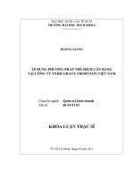 Áp dụng phương pháp thẻ điểm cân bằng tại công ty tnhh grant thornton việt nam  