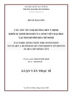 Các yếu tố ảnh hưởng đến ý định khởi sự kinh doanh của sinh viên đại học tại thành phố hồ chí minh  