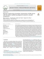 Detection analysis limit of nonlinear characteristics of DNA sensors with the surface modified by polypyrrole nanowires and gold nanoparticles