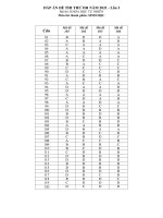 dapansinh-thithulan1