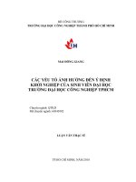 Các yếu tố ảnh hưởng đến ý định khởi nghiệp của sinh viên đại học trường đại học công nghiệp tp  hồ chí minh    