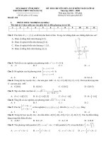 Đề thi KSCĐ môn Toán 10 năm 2019-2020 có đáp án - Trường THPT Ngô Gia Tự (Lần 2)