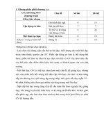 Giáo án Giáo dục thể chất lớp 1 cả năm - Sách cánh diều