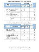 MA TRẬN ĐỀ THI GIỮA HỌC KỲ 1 - NH 2020 - 2021