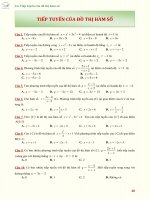 Bài tập trắc nghiệm có đáp án về tiếp tuyến của đồ thị hàm số môn toán lớp 12 | Toán học, Lớp 12 - Ôn Luyện