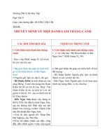 Tiết 84: THUYẾT MINH VỀ MỘT DANH LAM THẮNG CẢNHTiết 87-88:BÀI TẬP LÀM VĂN THUYẾT MINH VỀ MỘT DANH LAM THẮNG CẢNH