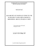 Quan hệ giữa các nguồn lực tương tác với sự hài lòng và lòng trung thành của khách hàng   dịch vụ tín dụng cá nhân  