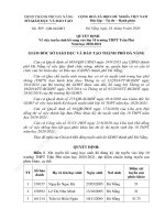 Quyết định về việc tuyển sinh bổ sung vào lớp 10 trường THPT Trần Phú năm học 2020-2021.