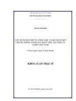 Xây dựng bản mô tả công việc và bộ chỉ số kpi cho hệ thống đánh giá nhân viên tại công ty codix việt nam  