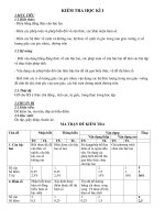 Đề thi học kì 1 môn Toán 9 năm 2020-2021 có đáp án - Trường THCS Trần Phú