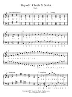 key of c chords  scales