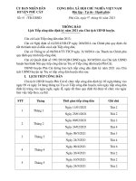 Tập tin : tb-tiep-dan-dinh-ky-nam-2021