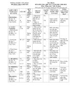 Đề thi học kì 1 môn Tiếng Anh 7 năm 2020-2021 có đáp án - Trường THCS Trí Yên