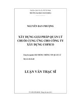 Xây dựng giải pháp quản lý chuỗi cung ứng cho công ty xây dựng cofico  