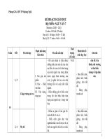 KẾ HOẠCH bô môn NGỮ văn 7 2020  2021  (1) 