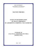 nghiên cứu xác định lượng vết crom bằng phương pháp vonampe hòa tan hấp phụ