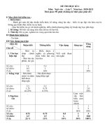 Đề thi học kì 1 môn Ngữ văn 7 năm 2020-2021 có đáp án - Trường THCS Tân Đồng
