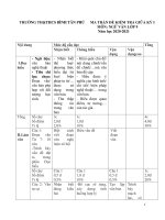 Đề thi giữa HK1 môn Ngữ văn 9 năm 2020-2021 có đáp án - Trường TH&THCS Bình Tân Phú