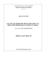 Các yếu tố ảnh hưởng đến sự hài lòng của nhân viên   tình huống tại công ty vissan  