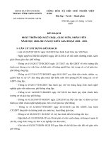 Bài tập cuối khóa Bồi dưỡng thường xuyên Modul 2 Can bộ quản lý cấp THPT