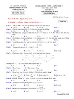Đề thi thử tốt nghiệp THPT năm 2020 môn Toán - Đề 22