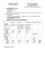 Đề thi học kì 1 môn Ngữ văn 6 năm 2020-2021 có đáp án - Phòng GD&ĐT thị xã Buôn Hồ