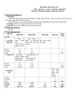 Đề thi học kì 1 môn Ngữ văn 7 năm 2020-2021 có đáp án - Trường THCS Dĩ An