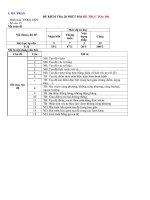 Đề kiểm tra 15 phút chương 1 hình học 10 hệ trục tọa độ |