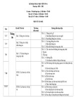 PPCT tin học 6,7,8,9 theo CV 3280 2020 