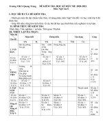 Đề thi học kì 1 môn Ngữ văn 8 năm 2020-2021 có đáp án - Trường THCS Quang Trung
