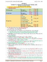 tài nguyên học tập  trường tư thục chất lượng cao  trường tư thục