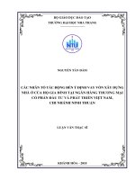 Các nhân tố tác động đến ý định vay vốn xây dựng nhà ở của hộ gia đình tại ngân hàng thương mại cổ phần đầu tư và phát triển việt nam, chi nhánh ninh thuận  
