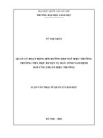 Quản lý hoạt động bồi dưỡng đội ngũ Hiệu trưởng trường Tiểu học huyện Vụ Bản tỉnh Nam Định đáp ững chuẩn Hiệu trưởng