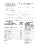 Về kế hoạch tổ chức kiểm tra HKII năm học 2019-2020