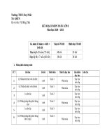 Kế hoạch môn toán lớp 8 nộp 