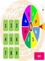 Vòng quay may mắn 