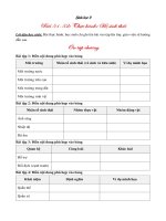 nội dung bài học ôn tập và tự học tại nhà trong tuần nghỉ học từ 093 đến 1332020  thcs bình lợi trung