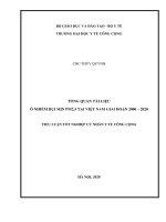 Tổng quan tài liệu ô nhiễm bụi mịn PM2 5 tại việt nam giai đoạn 2000 2020 