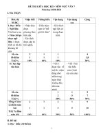 ĐỀ KT GIỮA kì i  NGỮ văn 9 