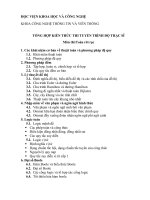 Tổng hợp kiến thức thi tuyển trình độ thạc sĩ đợt 2 năm 2020