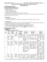 Đề cương ôn tập giữa HK1 môn Ngữ văn 8 năm 2020-2021 - Trường THCS Chu Văn An