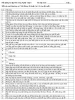 Đề cương ôn tập HK1 môn Công nghệ 6 năm 2020-2021 - Trường THCS Thăng Long