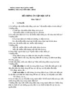 Đề cương ôn tập HK2 môn Vật lí 7 năm 2019-2020 - Trường THCS Nguyễn Đức Cảnh