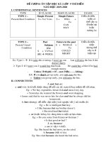 Đề cương ôn tập HK2 môn Tiếng Anh 9 năm 2019-2020 - Trường THCS Nguyễn Đức Cảnh (Chương trình thí điểm)